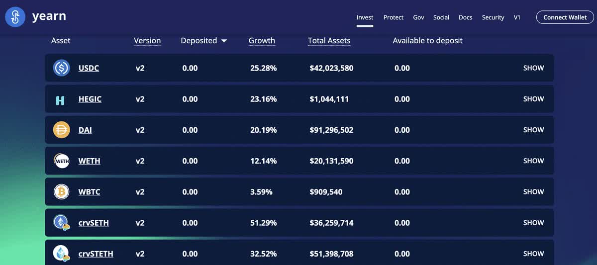 Decentralized finance YFI feachers Decentralized finance YFI feachers