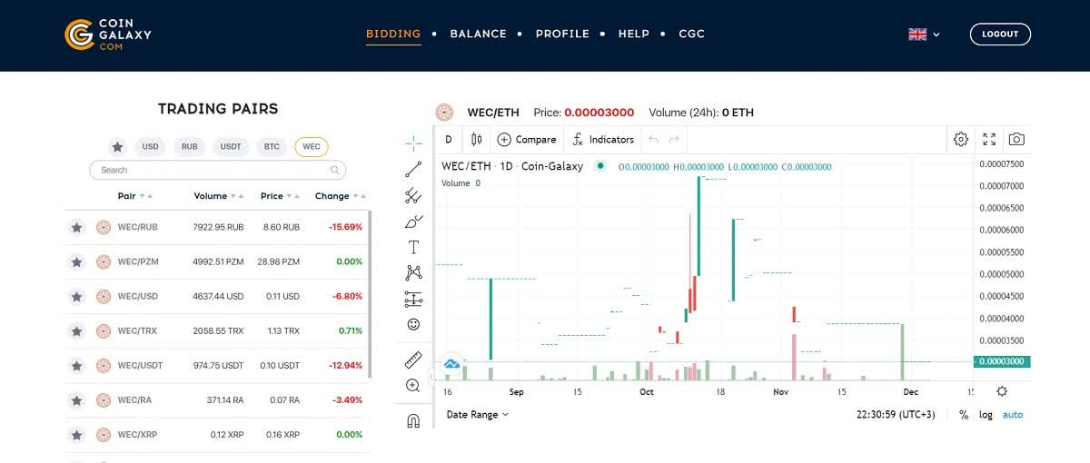 Start earning on CoinGalaxy Start earning on CoinGalaxy