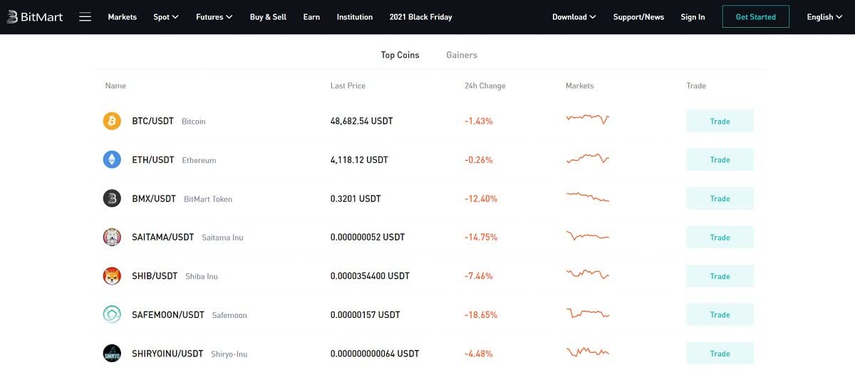 Start earning on BitMart Start earning on BitMart