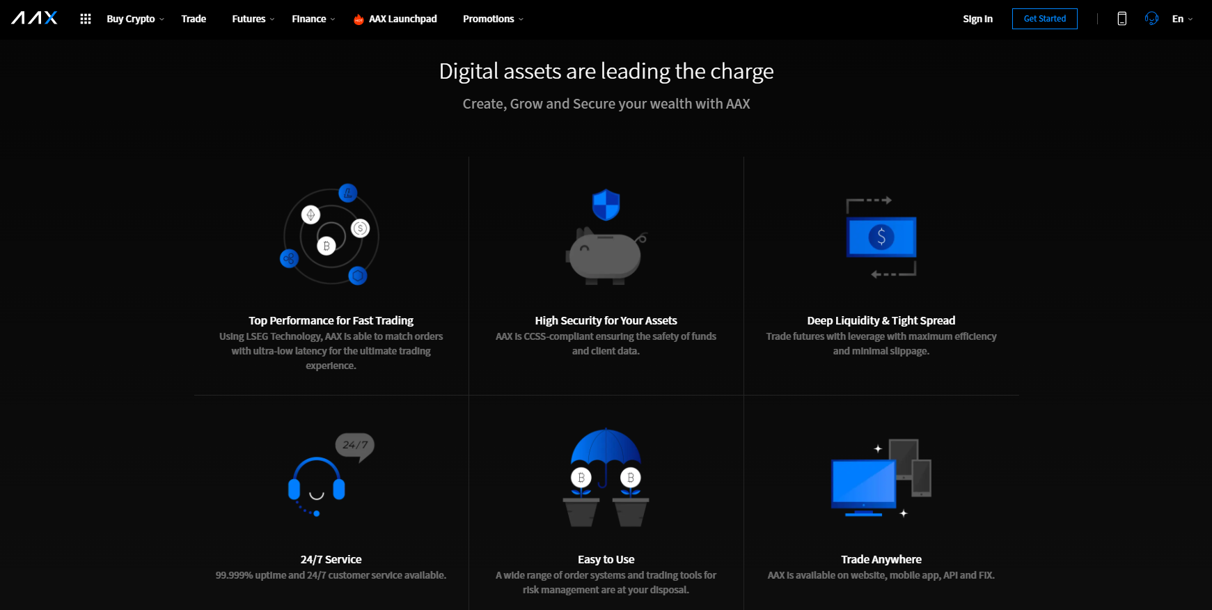 Advantages of the AAX crypto-derivative exchange Advantages of the AAX crypto-derivative exchange