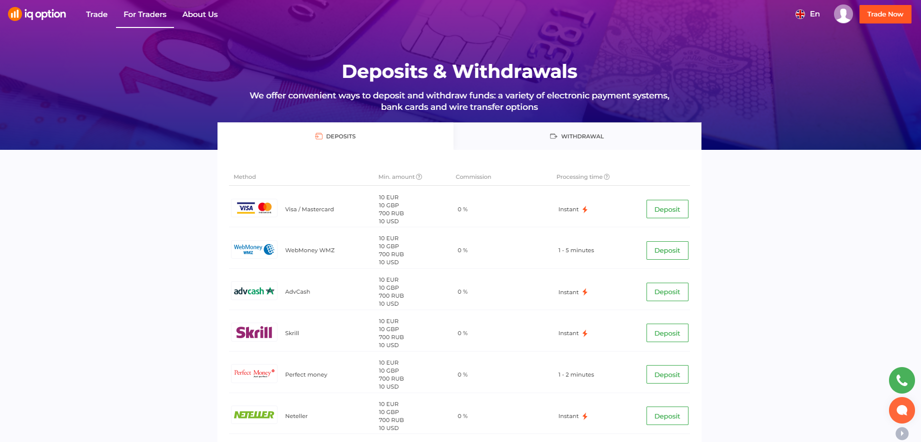 You will enjoy low transaction limits You will enjoy low transaction limits