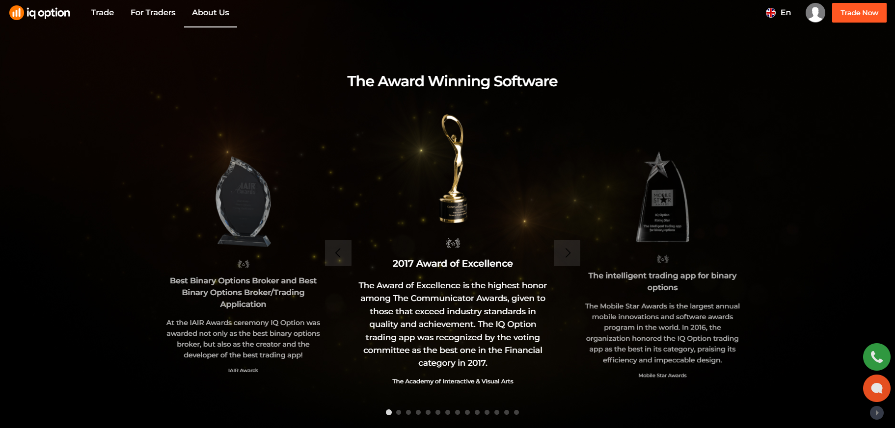 The trading platform has won numerous awards The trading platform has won numerous awards