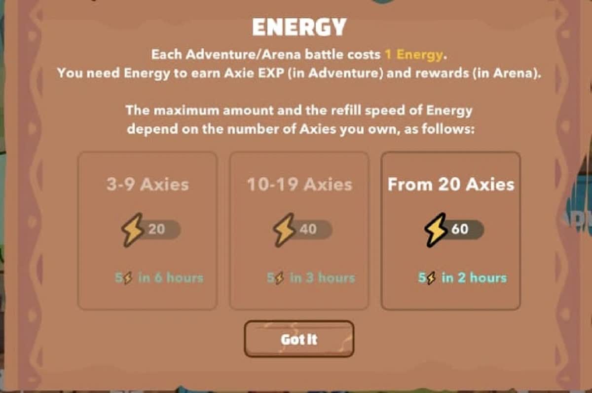 Axie Infinity's energy recovery rate Axie Infinity's energy recovery rate