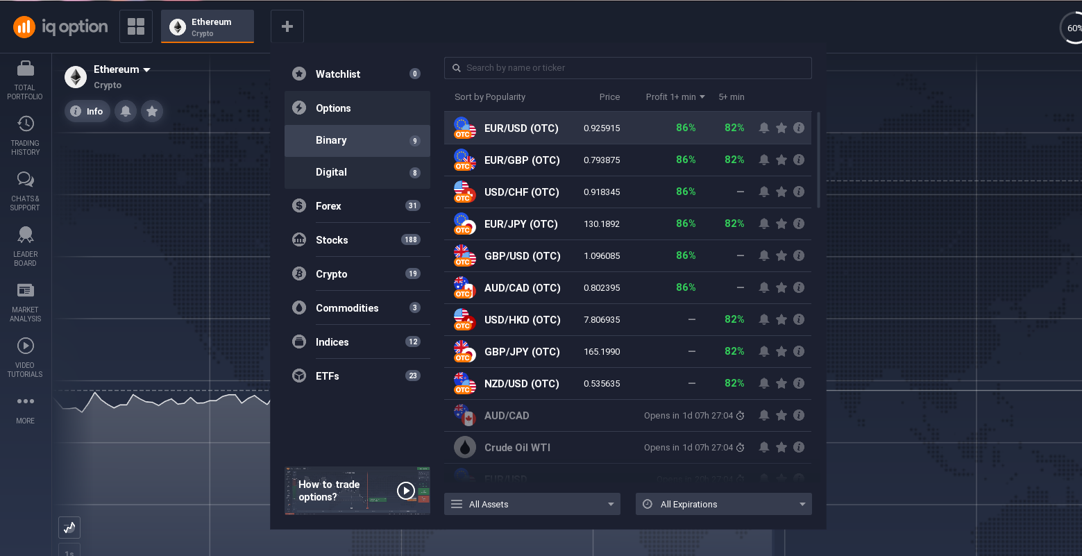 Make money with binary options Make money with binary options