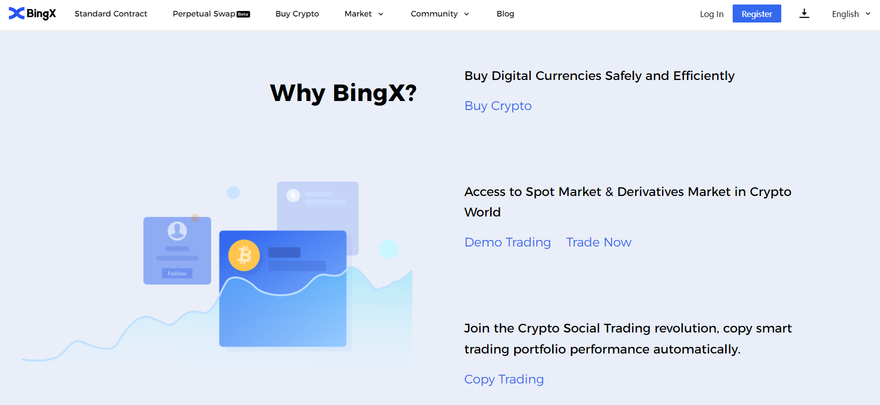 Advantages of BingX derivatives trading platform Advantages of BingX derivatives trading platform