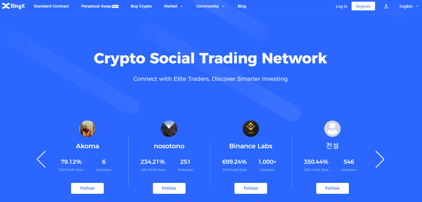 BingX is a popular social trading and e-money platform BingX is a popular social trading and e-money platform