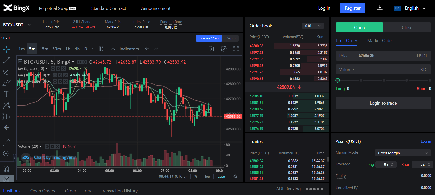 BingX offers a simple and intuitive terminal BingX offers a simple and intuitive terminal