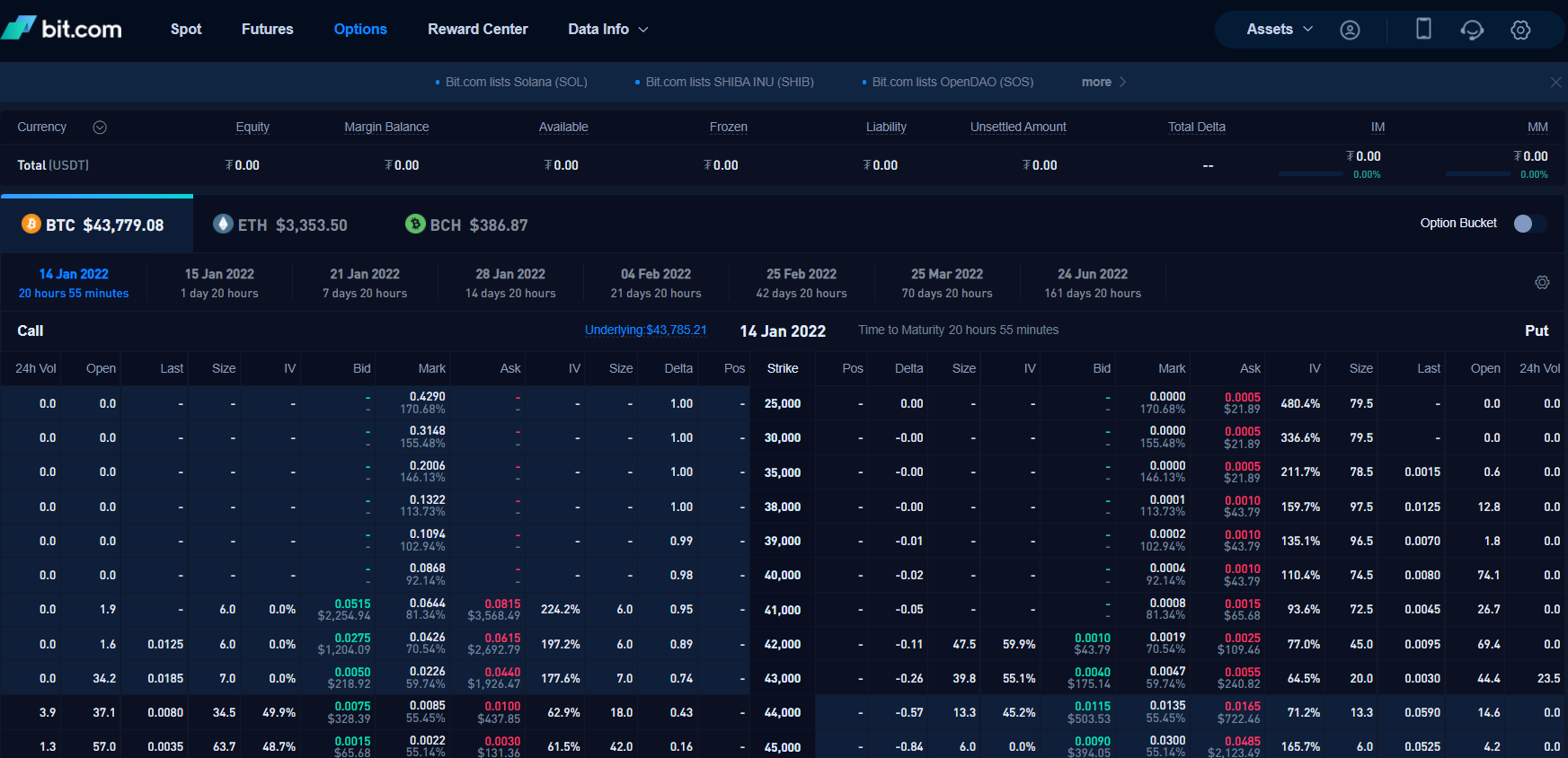 Bit.com offers its users significantly low commissions Bit.com offers its users significantly low commissions