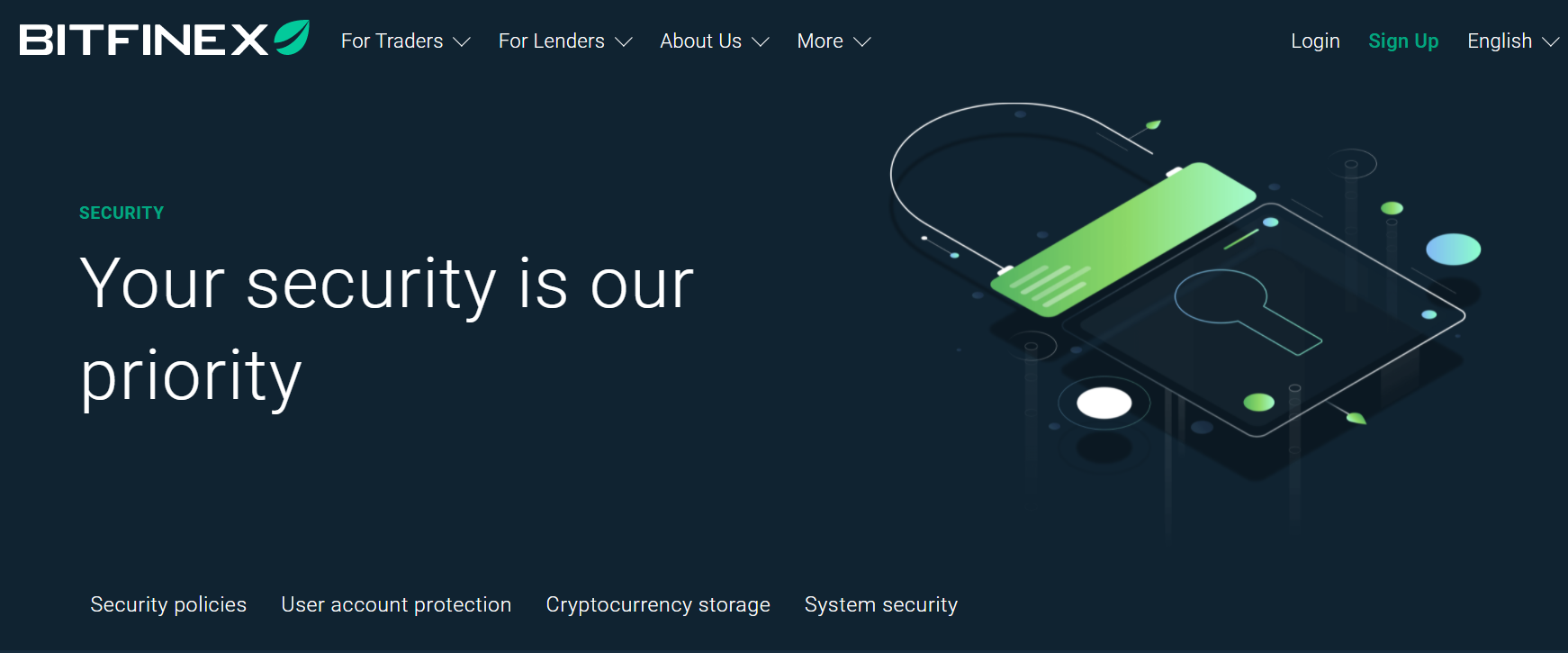 Bitfinex provides fast and safe transactions Bitfinex provides fast and safe transactions