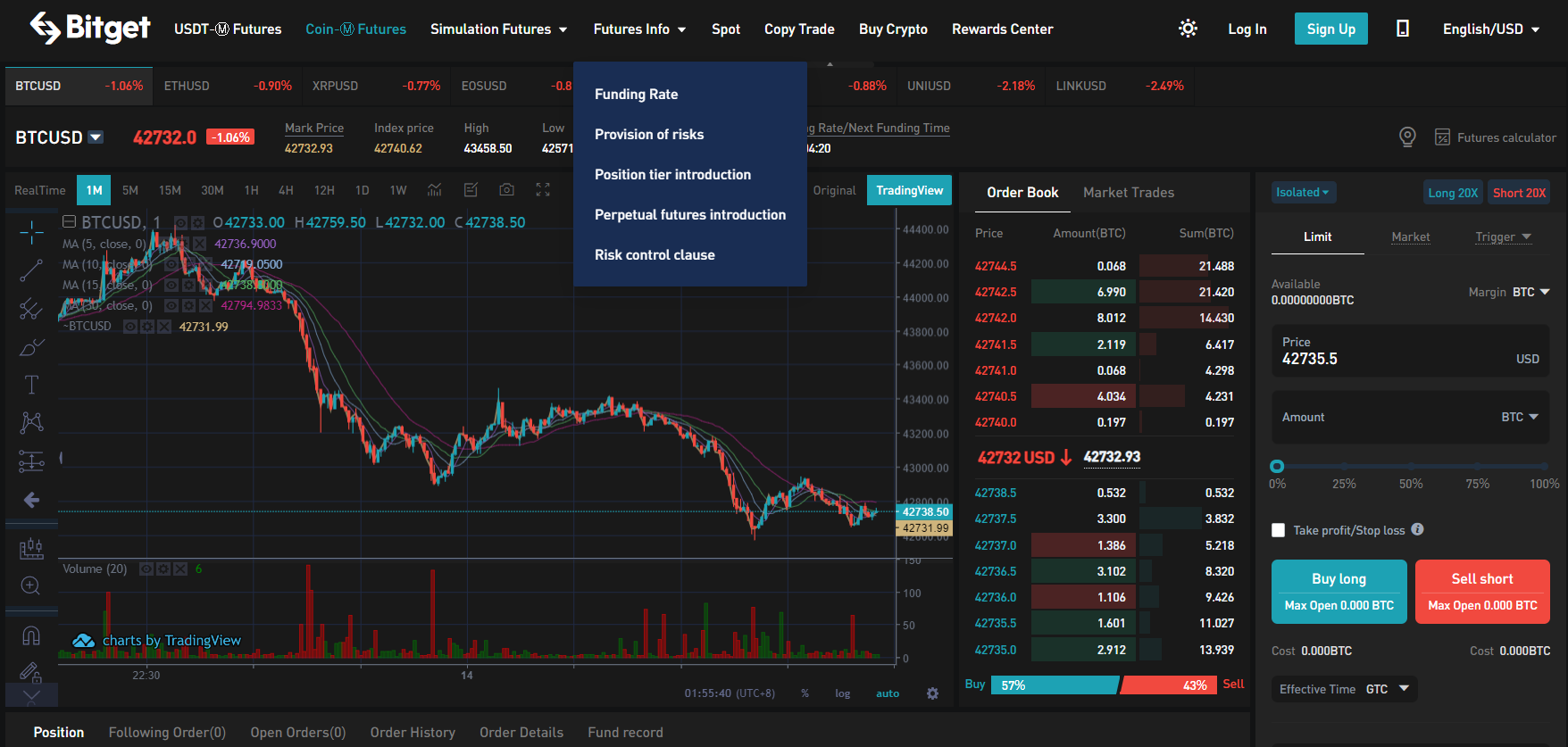 Bitget futures info Bitget futures info