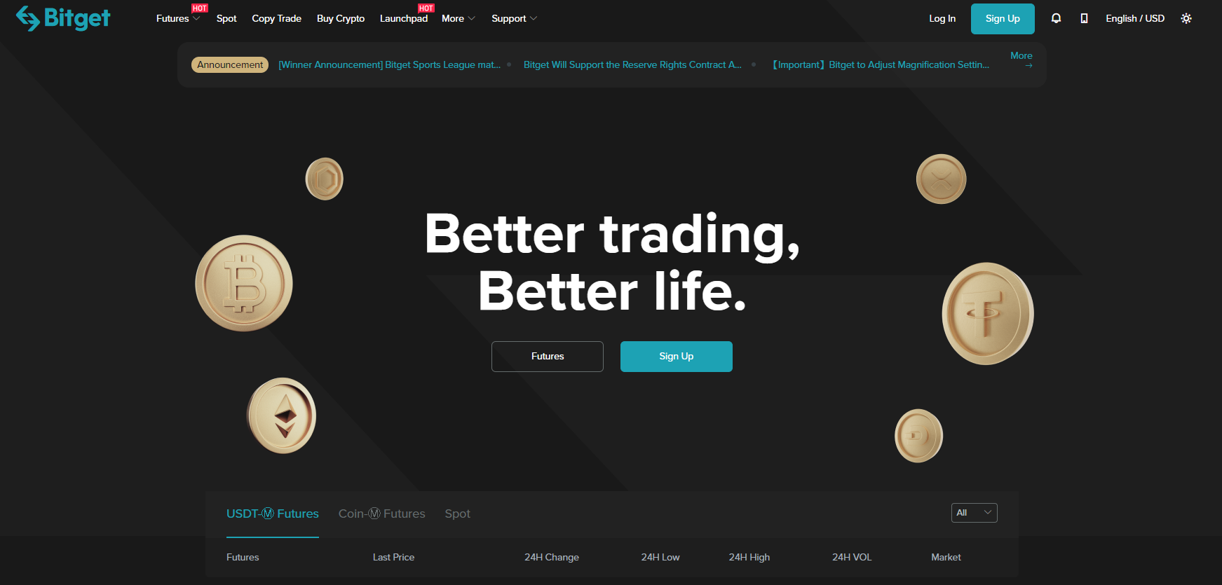 Bitget cryptocurrency derivatives exchange Bitget cryptocurrency derivatives exchange