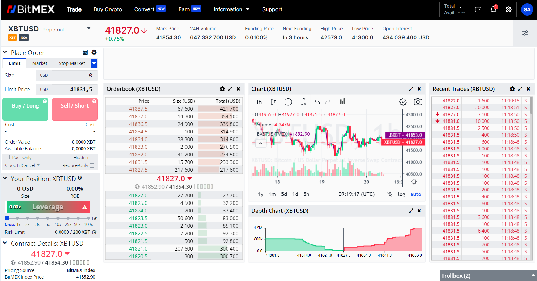 Trading room of BitMEX crypto derivatives trading platform Trading room of BitMEX crypto derivatives trading platform