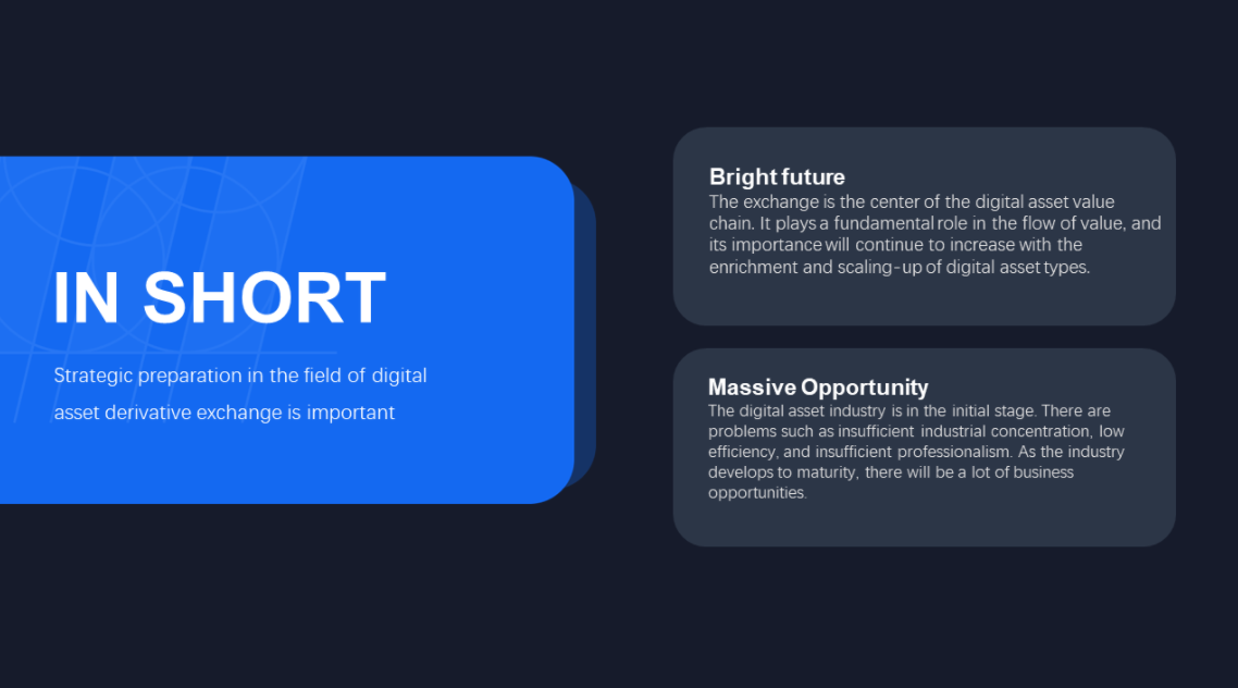 BitWell cryptocurrency derivatives trading is a promising bright future BitWell cryptocurrency derivatives trading is a promising bright future