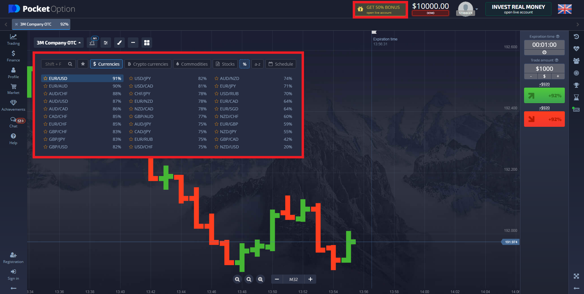 Choose from a variety of assets to trade Choose from a variety of assets to trade