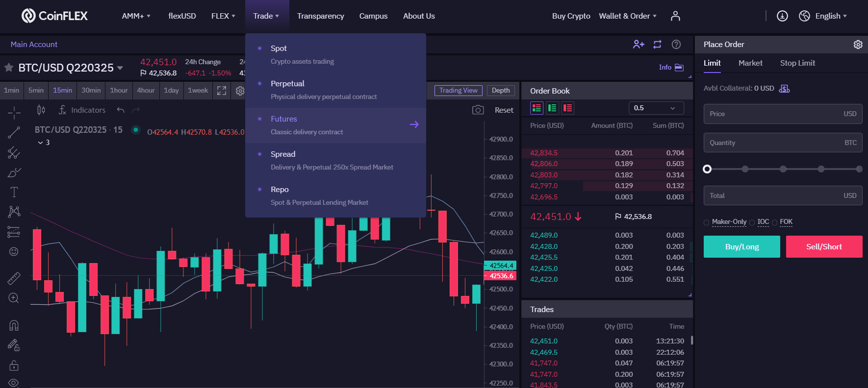 CoinFLEX crypto derivatives exchange CoinFLEX crypto derivatives exchange