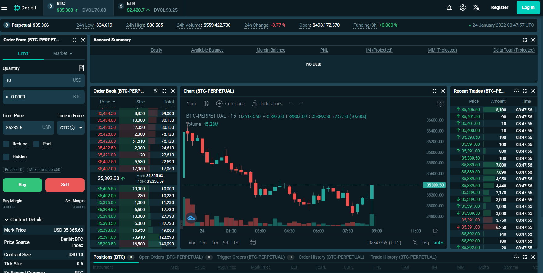 how to trade crypto derivatives