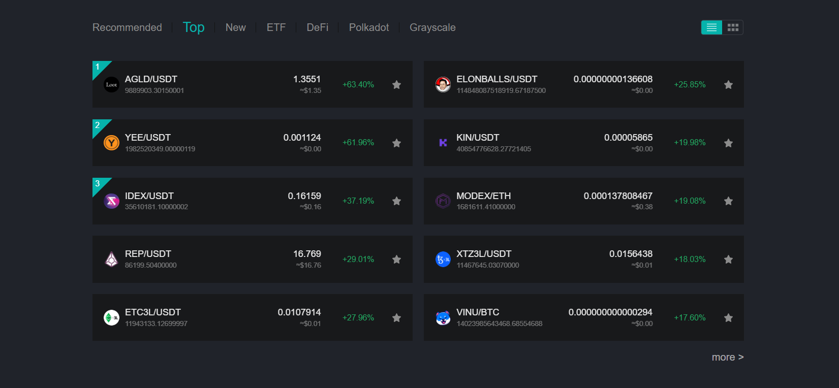 Choose among the most popular assets Choose among the most popular assets