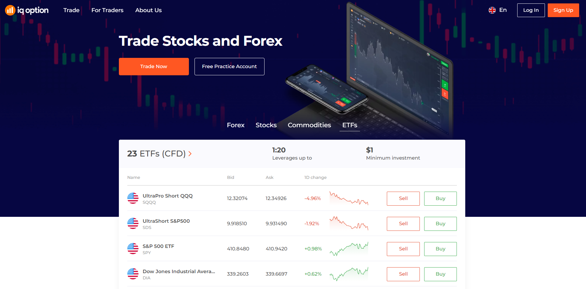 ETF trading platform in the Philippines ETF trading platform in the Philippines