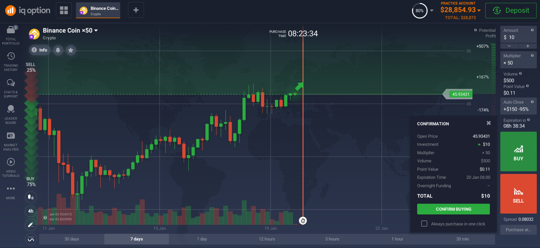 How to buy Binance Coin How to buy Binance Coin