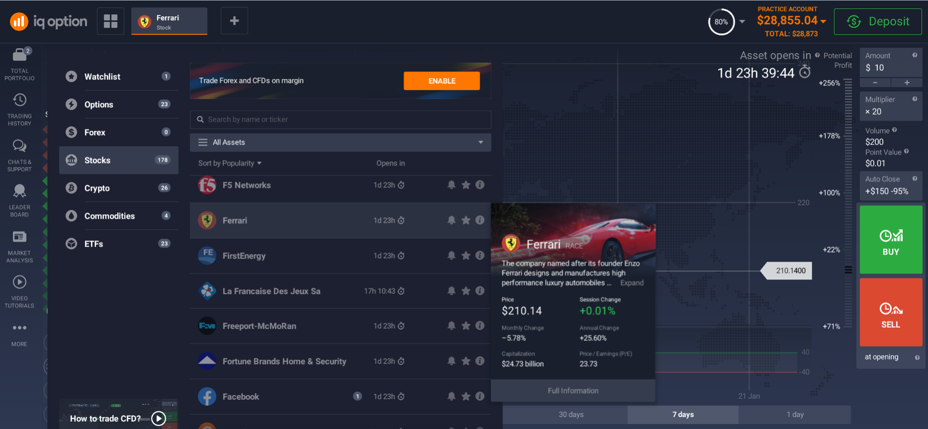 How to buy Ferrari shares? How to buy Ferrari shares?