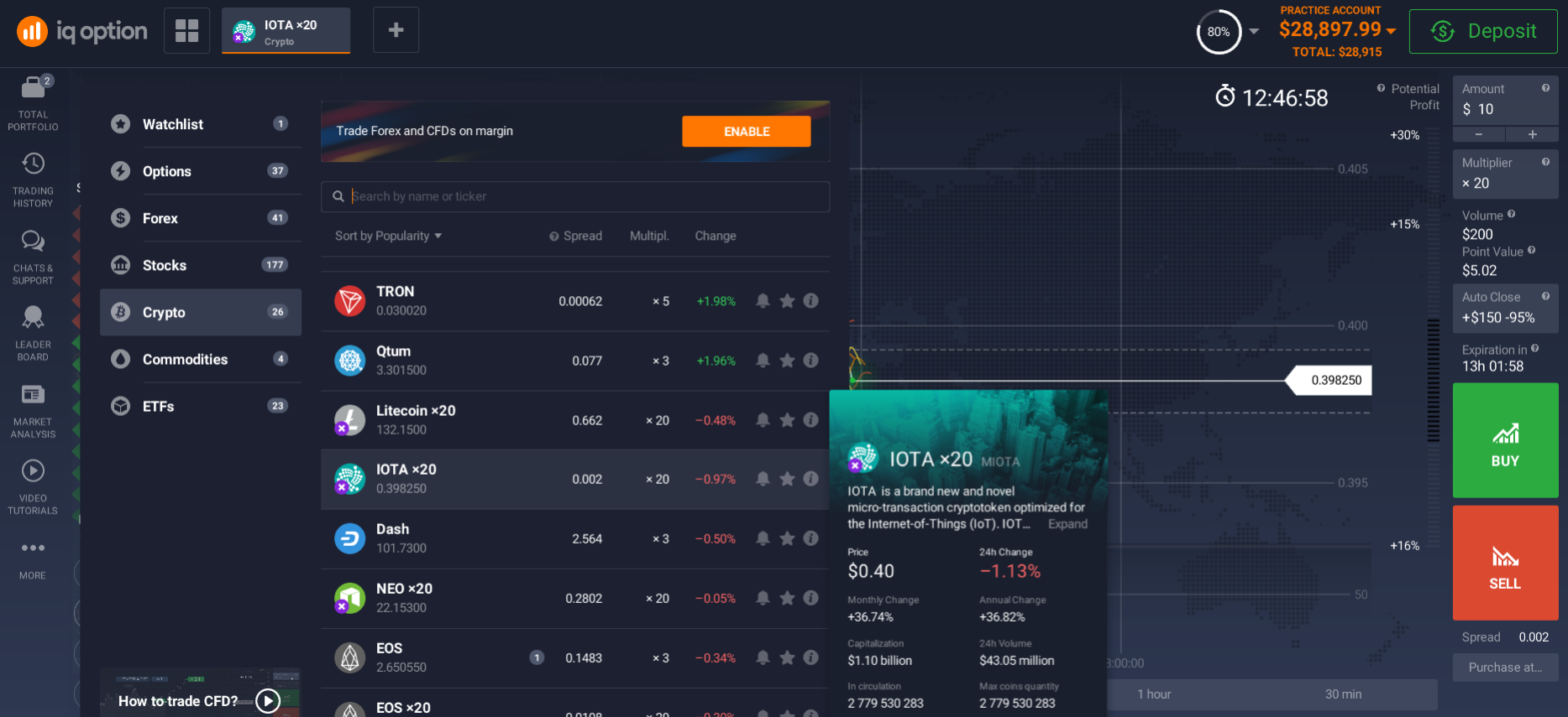 How to start investing in IOTA (MIOTA)? How to start investing in IOTA (MIOTA)?