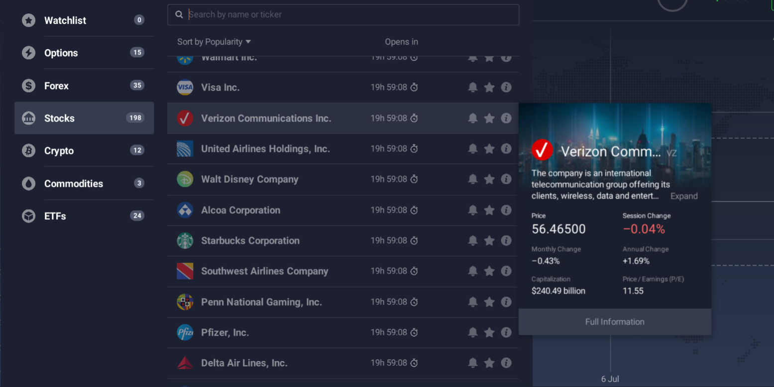 How to invest in Verizon shares in the Philippines? How to invest in Verizon shares in the Philippines?