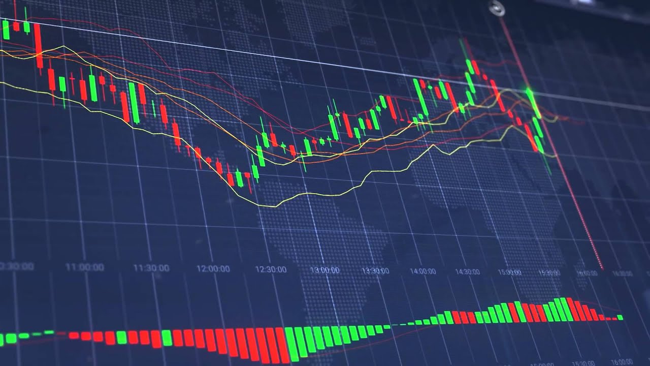 Trade Futures Online