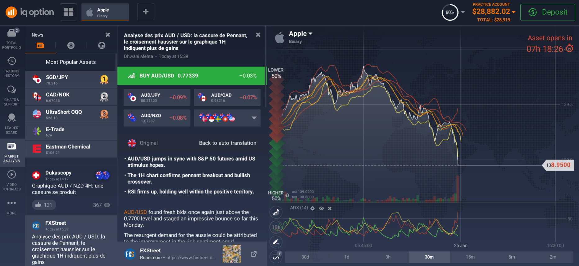 Binary options information Binary options information