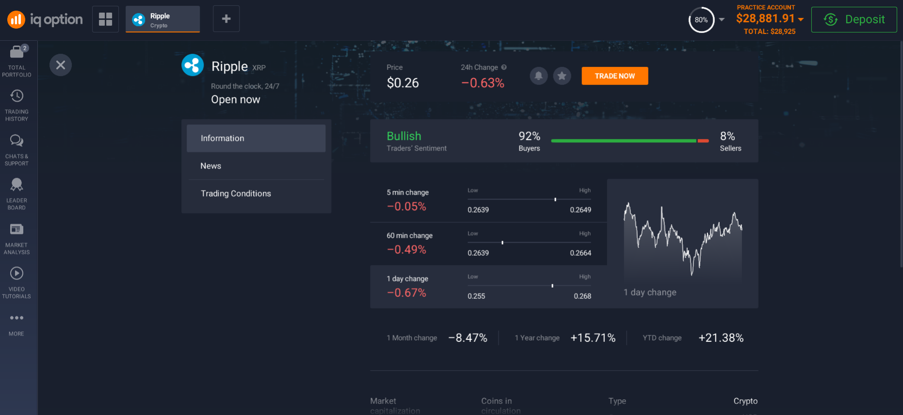 Start trading Ripple Start trading Ripple