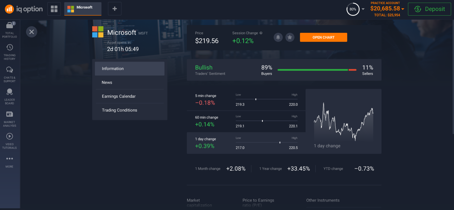 Invest in Microsoft How to Buy Microsoft Shares and Why