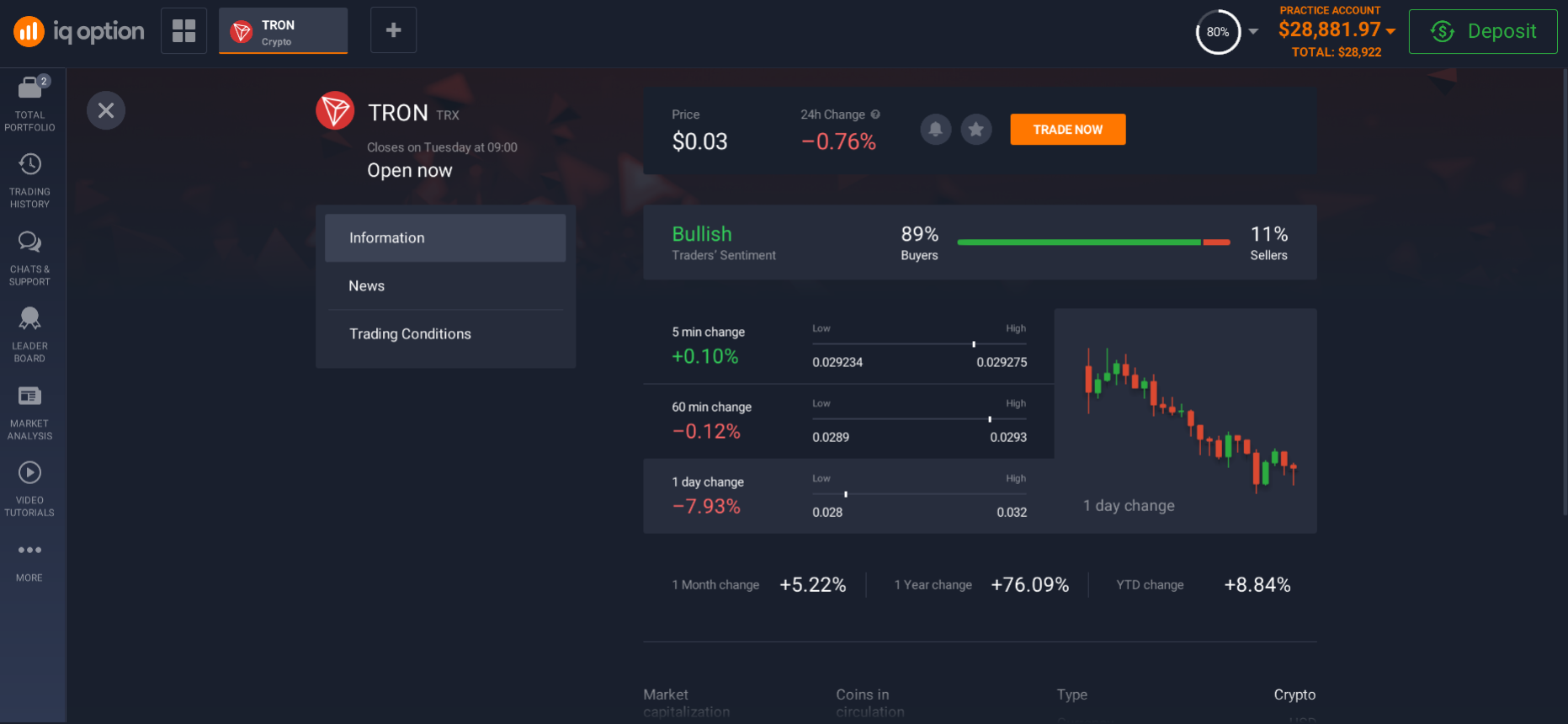 Information about the Tron cryptocurrency Information about the Tron cryptocurrency
