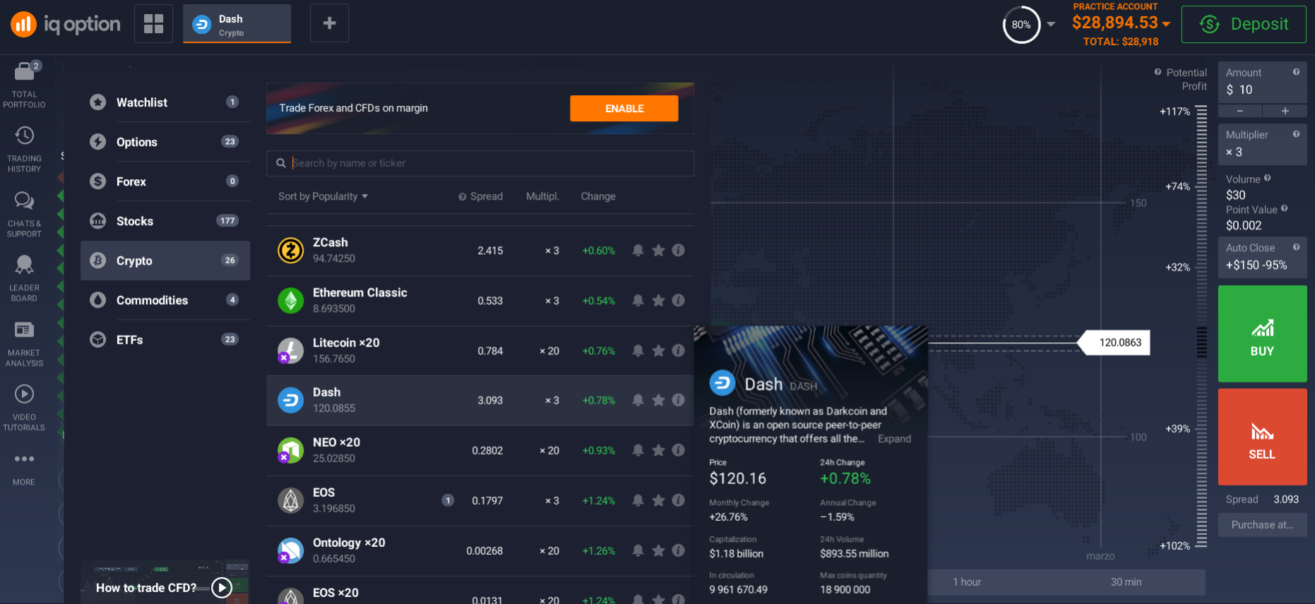 How to Invest in Dash? How to Invest in Dash?