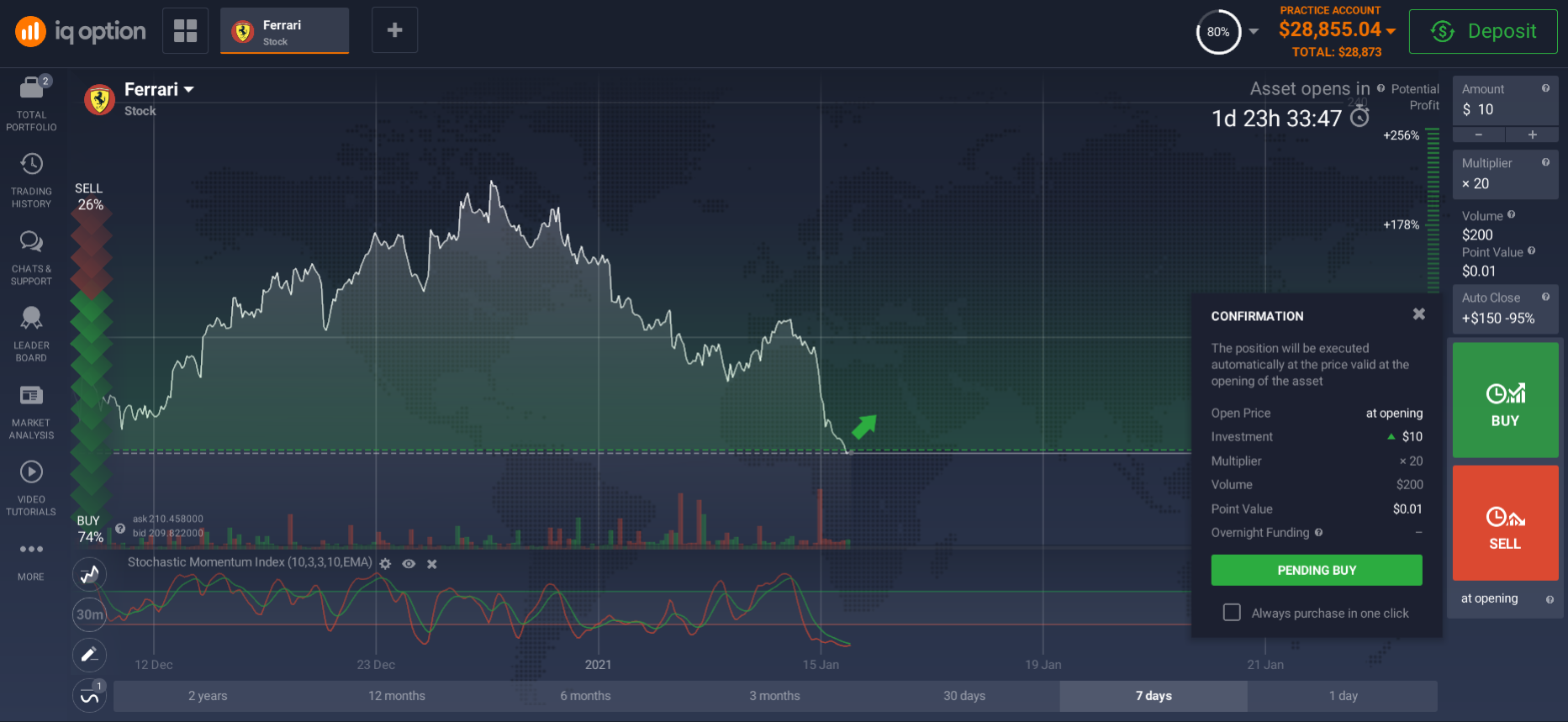 Invest in Ferrari shares online Invest in Ferrari shares online