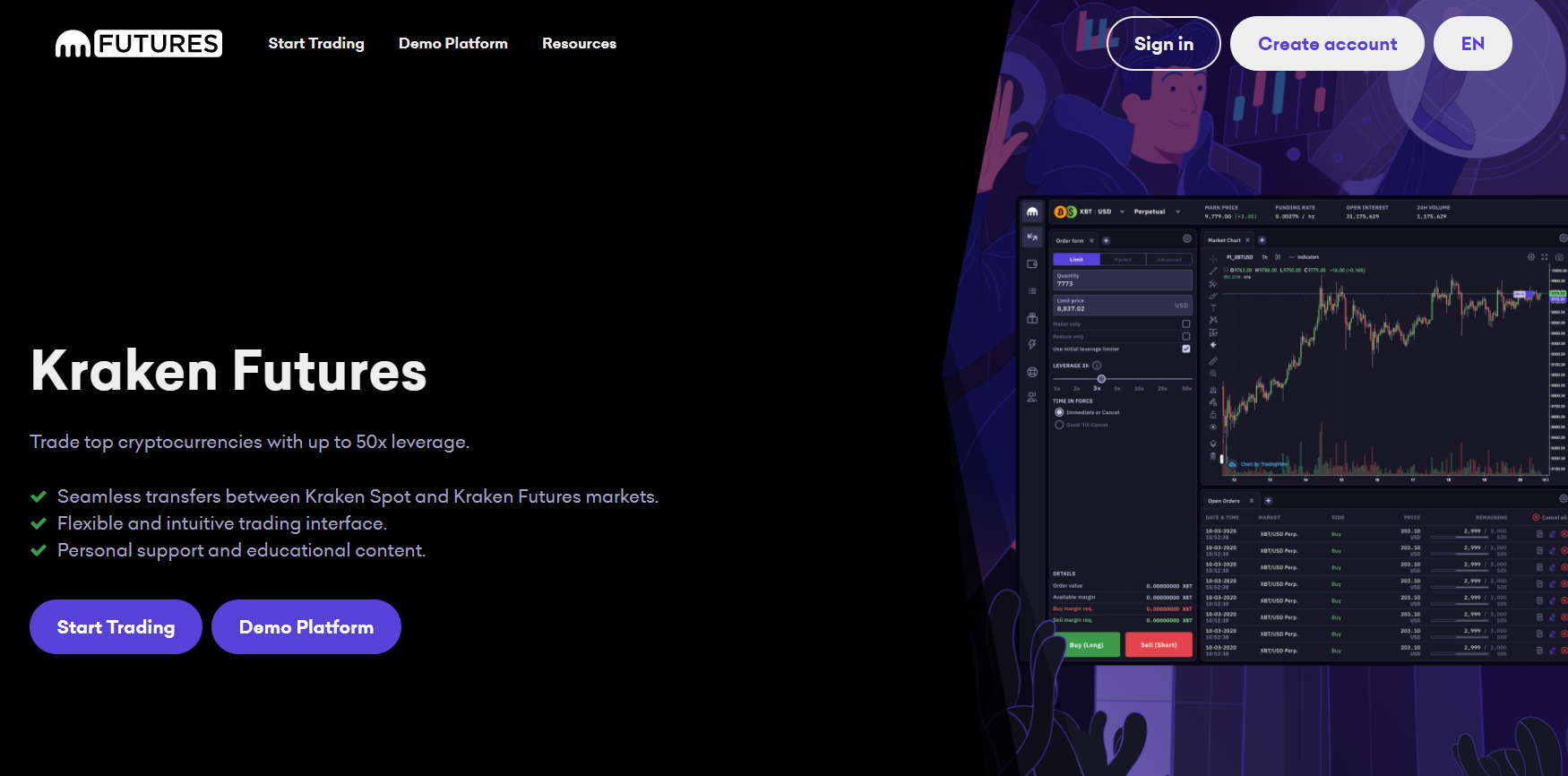 Crypto Derivatives trading on the Kraken is represented by futures Crypto Derivatives trading on the Kraken is represented by futures
