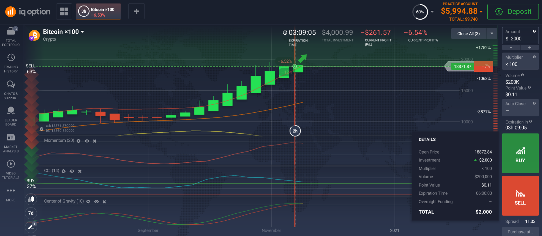 Cryptocurrency trading platform Cryptocurrency trading platform