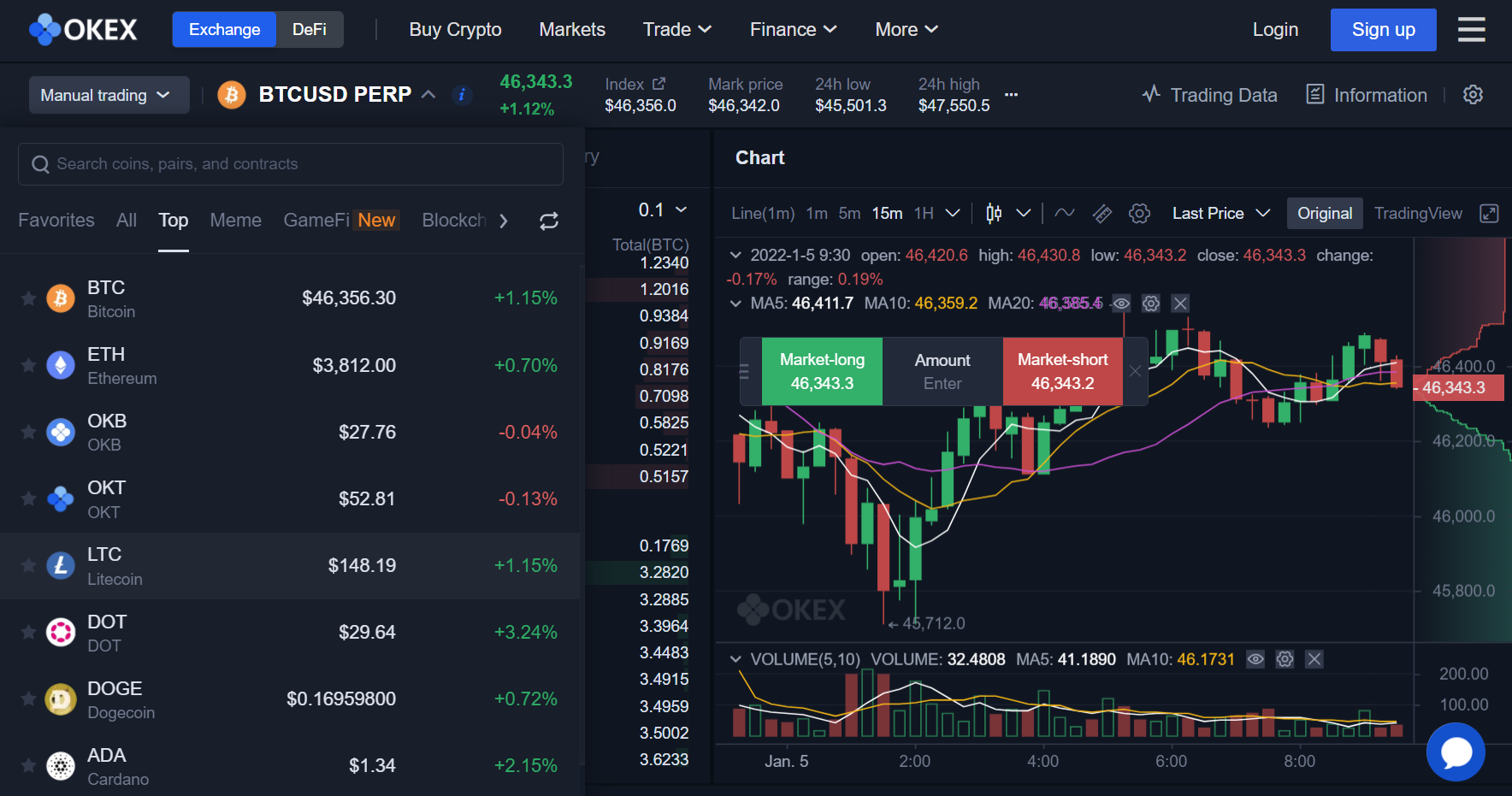 What is crypto derivatives exchange and how does it work? What is crypto derivatives exchange and how does it work?