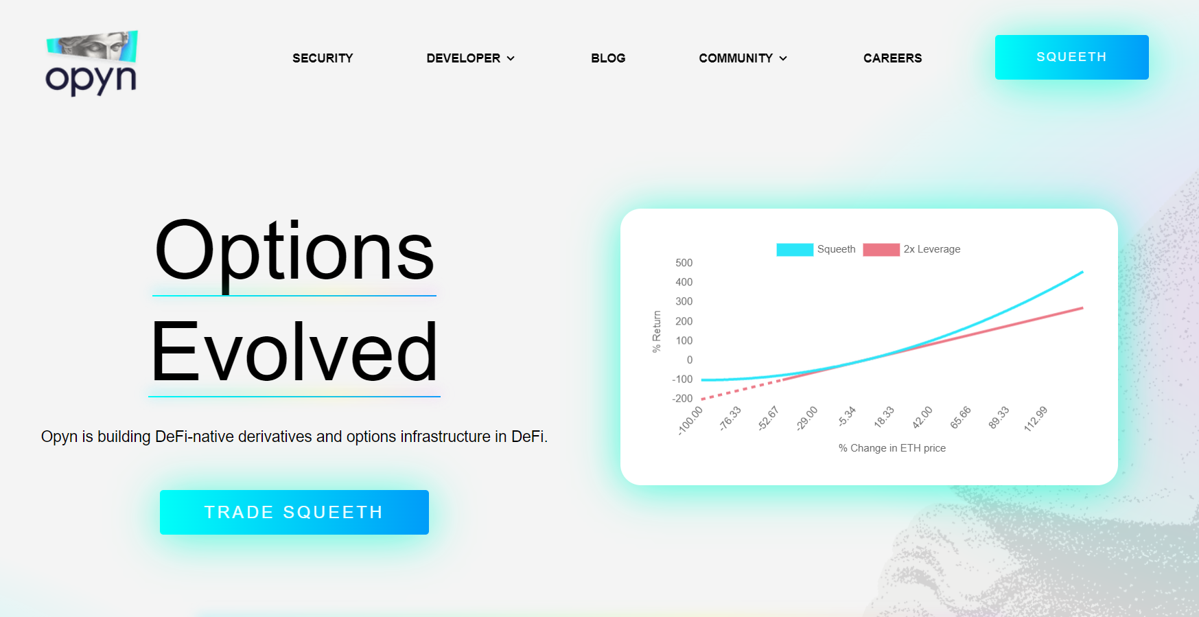 Opyn is building DeFi-native derivatives platform Opyn is building DeFi-native derivatives platform
