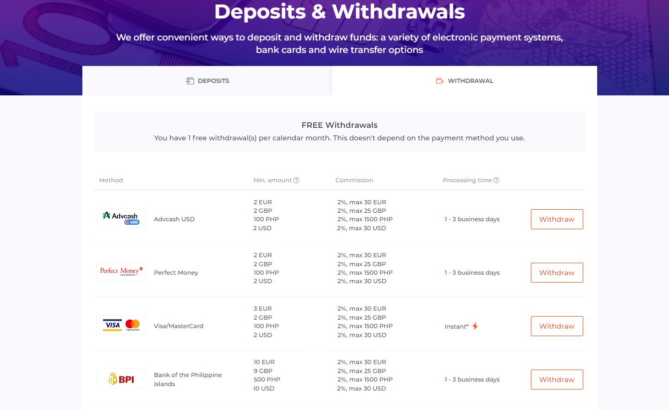 Wide range of withdrawal methods Wide range of withdrawal methods