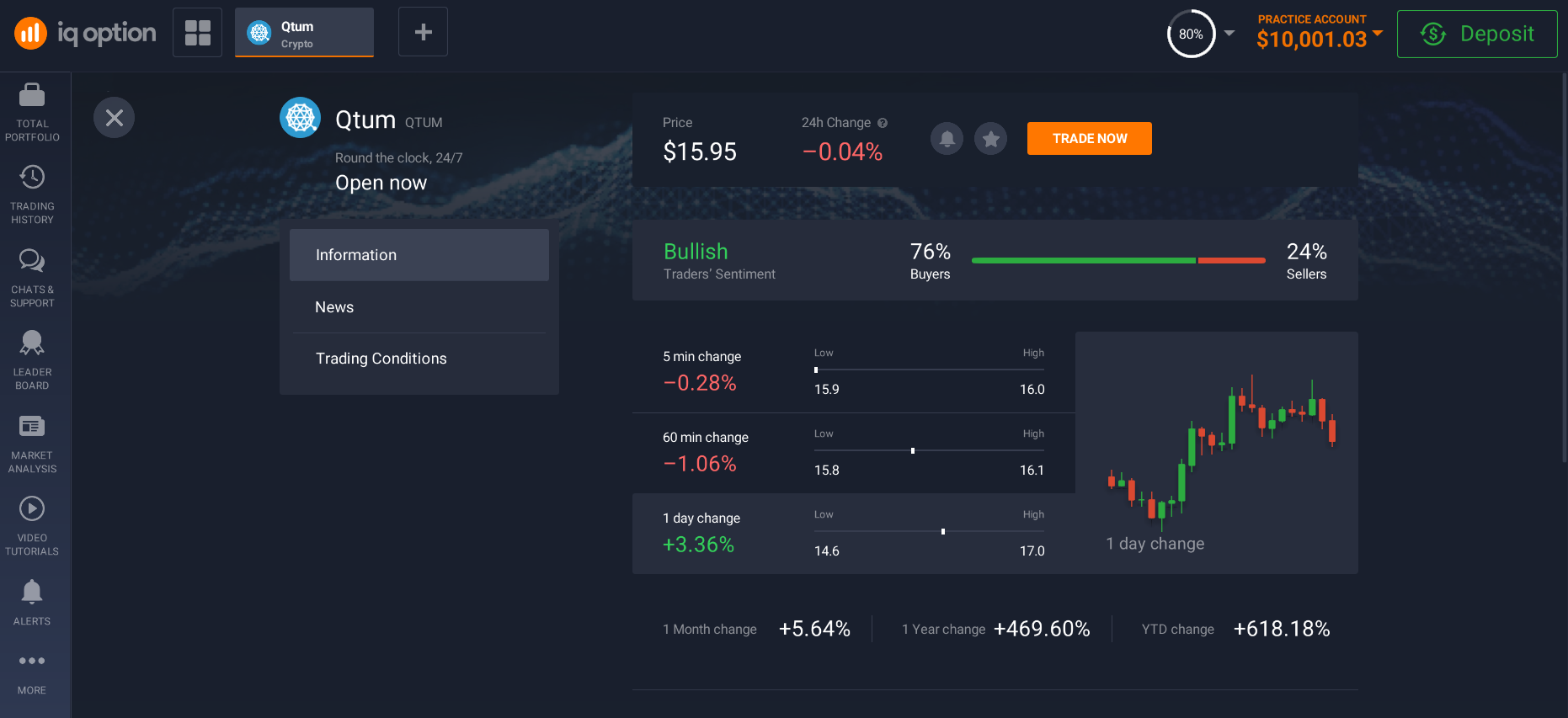 Qtum information Qtum information