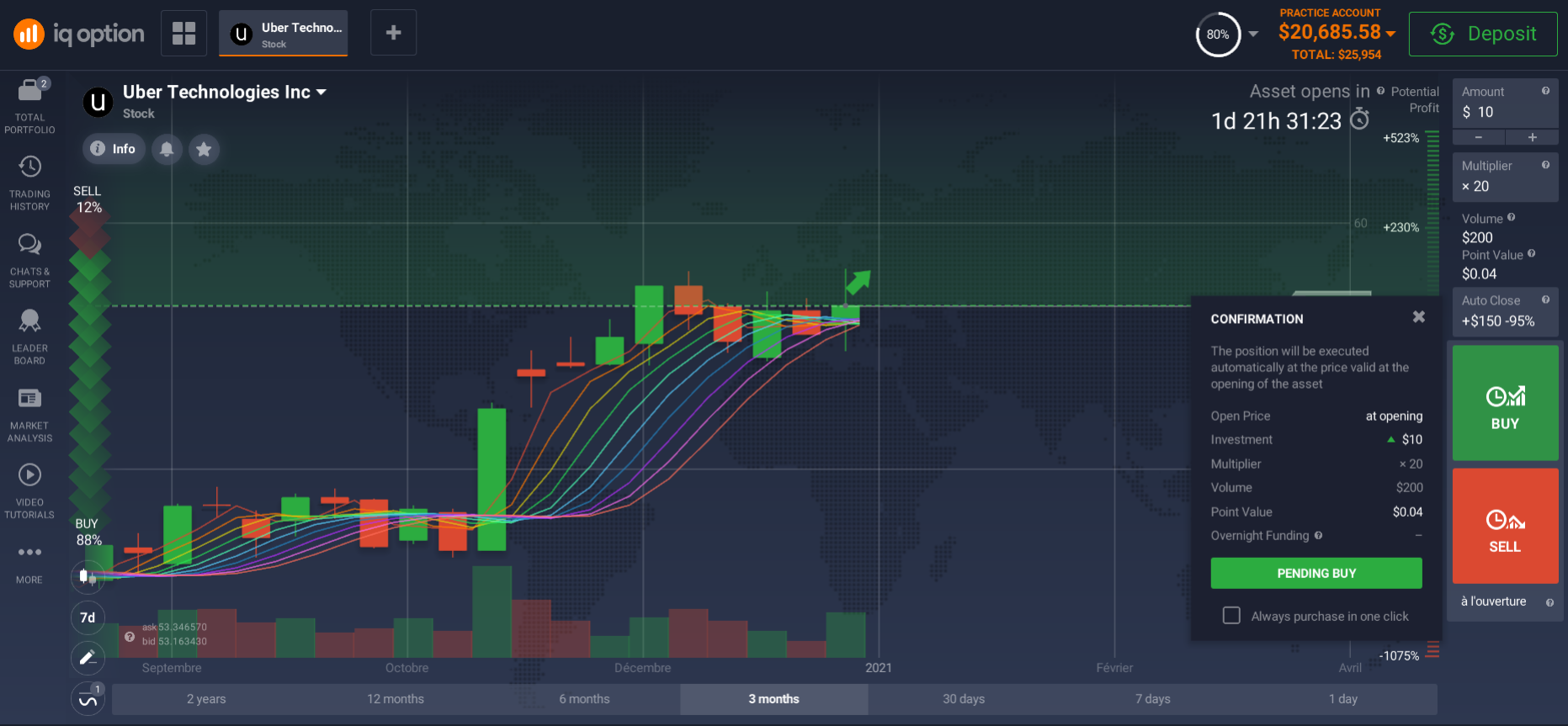 Real account to invest in Uber Real account to invest in Uber