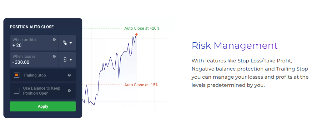 Manage risk Manage risk