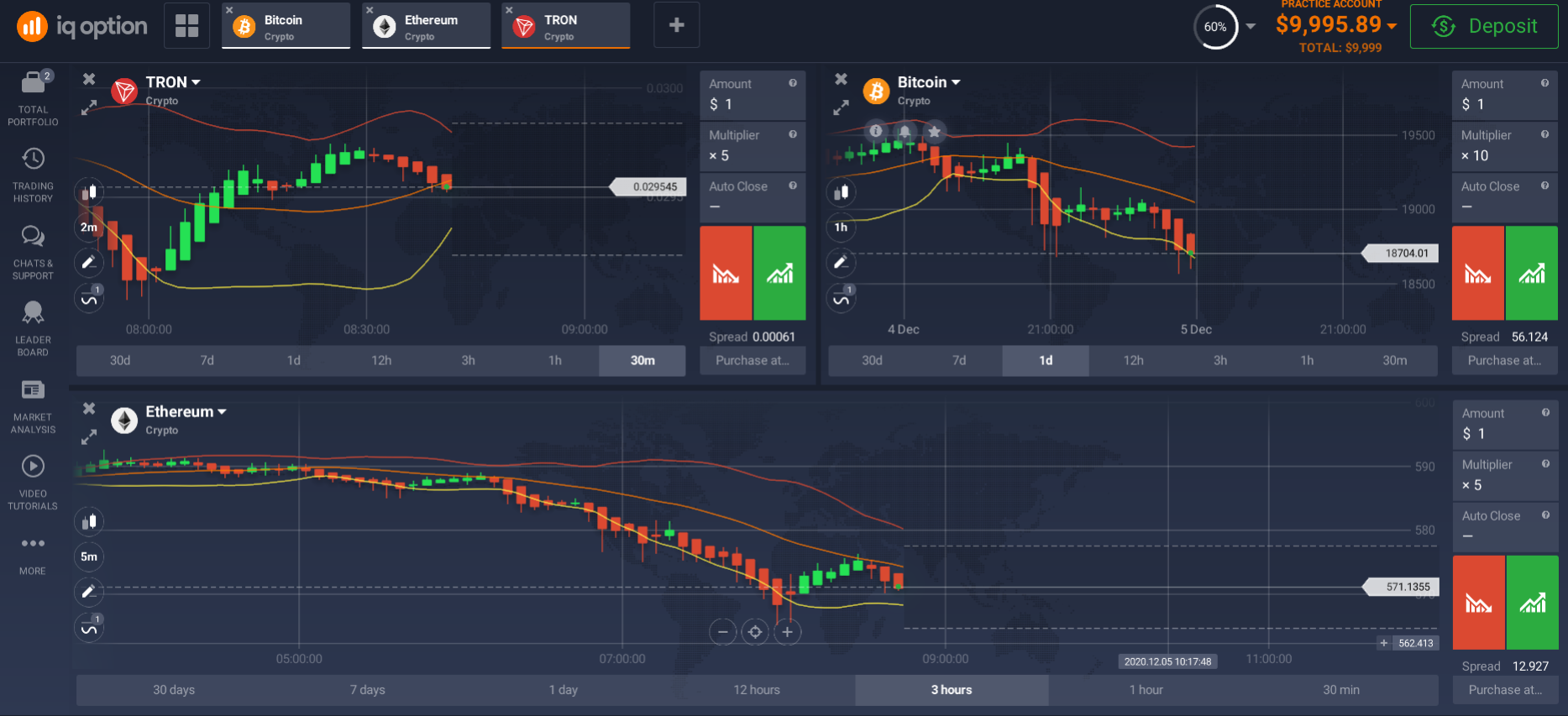 The most popular cryptocurrencies on the market The most popular cryptocurrencies on the market