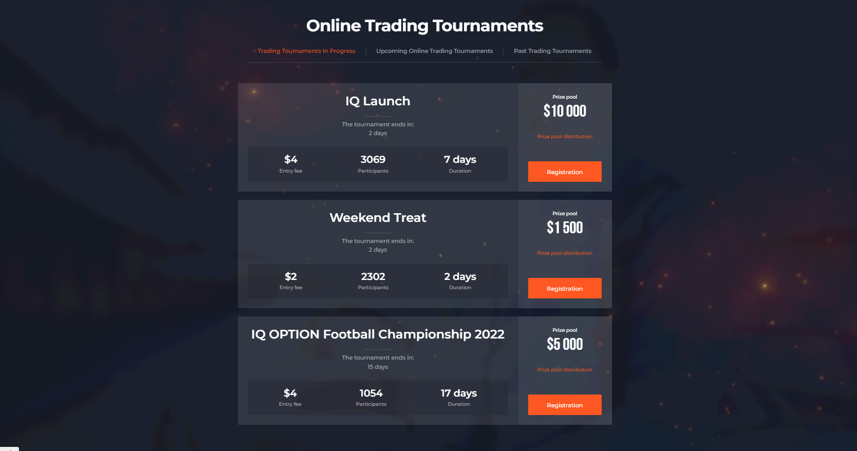 Trade and compete on IQ Option Trade and compete on IQ Option