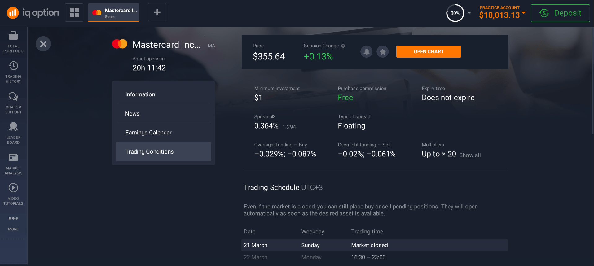 Trading conditions Trading conditions