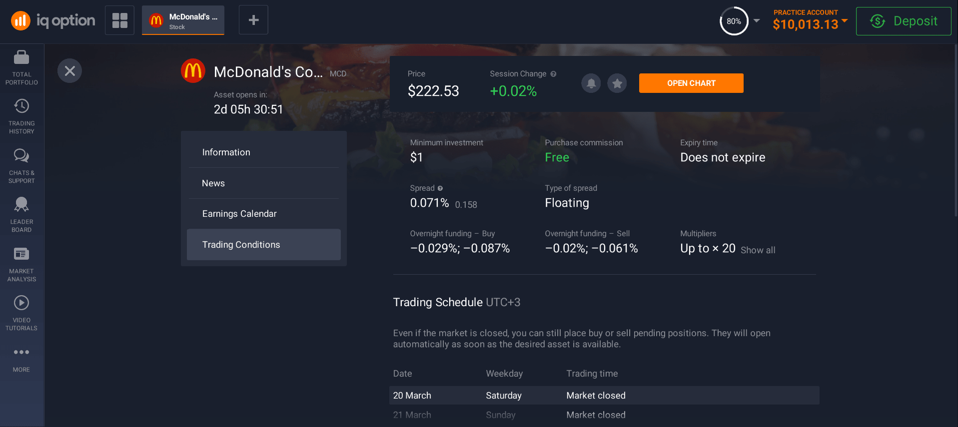Trading conditions Trading conditions