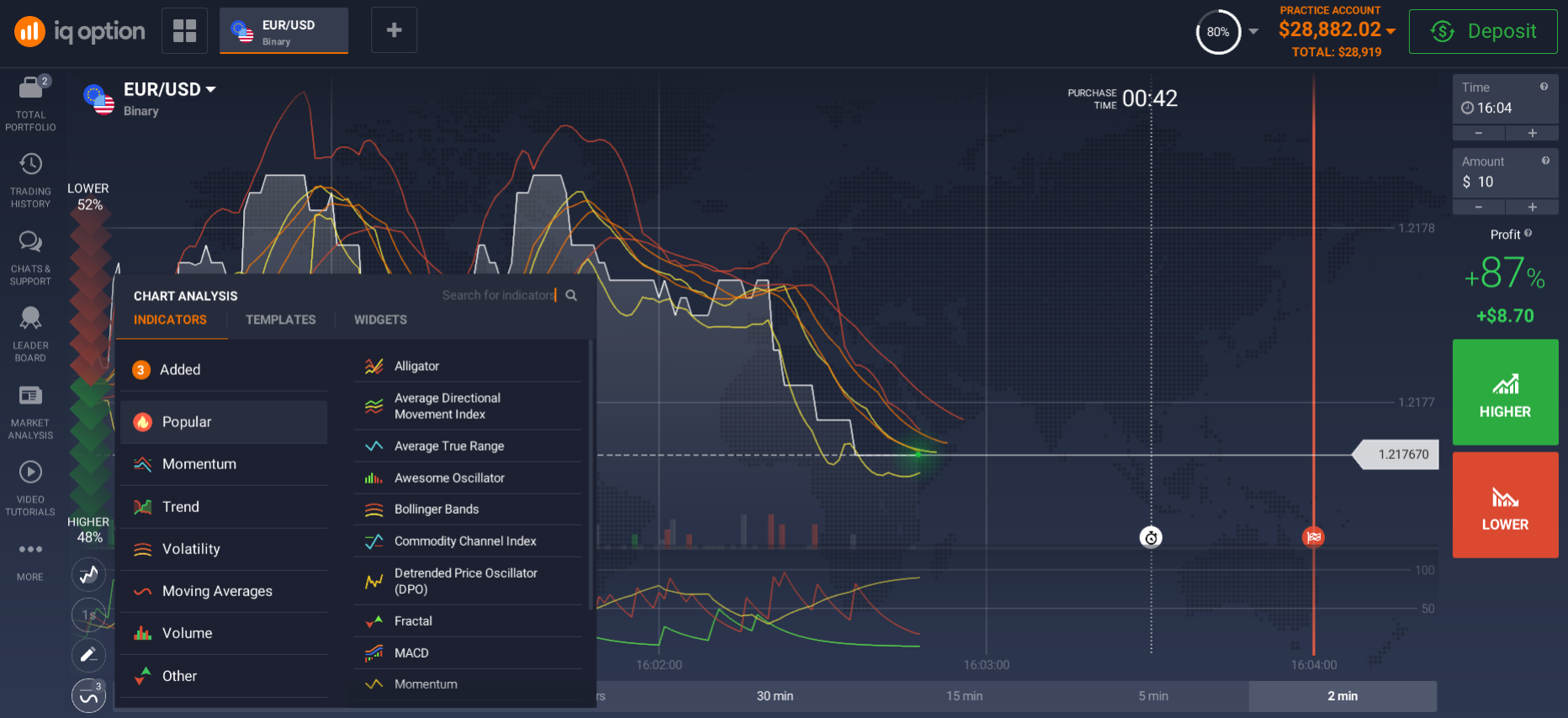 forex platform philippines