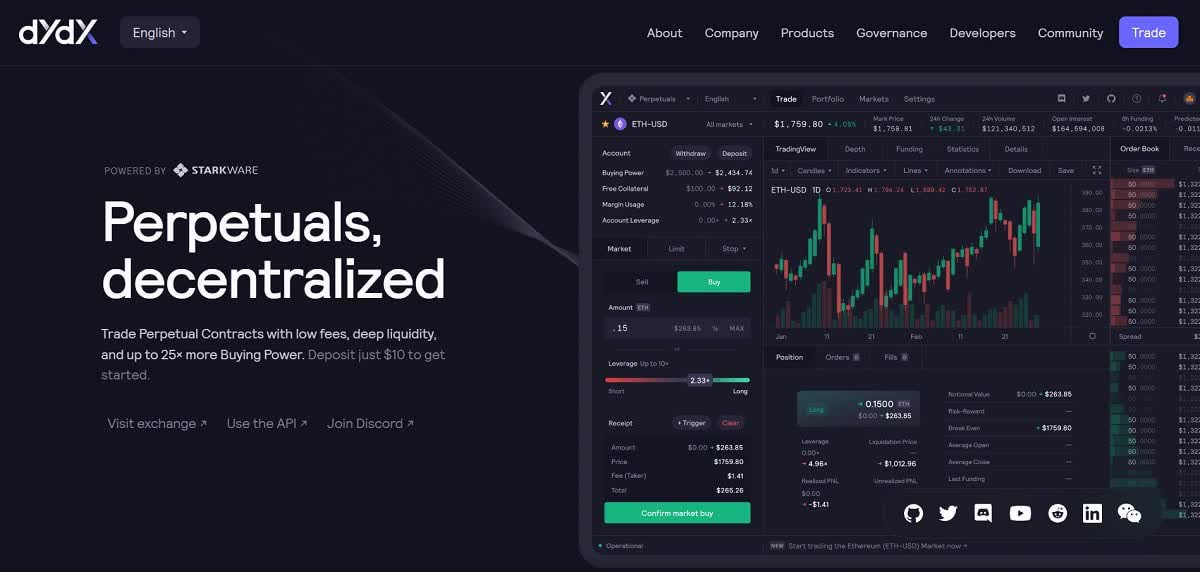 How does the dYdX trading platform work? How does the dYdX trading platform work?